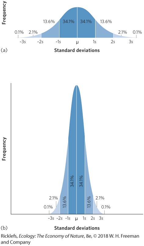 Ch 2 fig (p. 159)