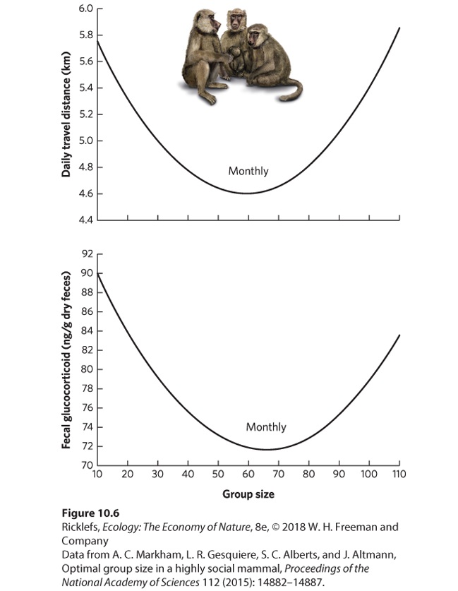 Ch 10 fig (p. 599)