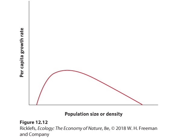 Ch 12 fig (p. 709)