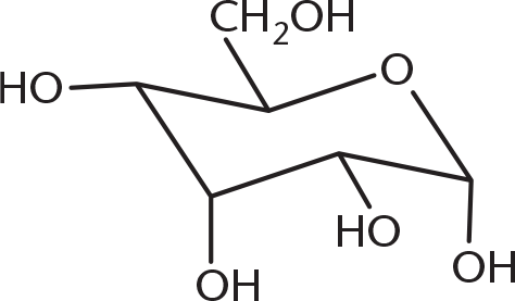 chair-form sugar with hydroxyl groups on C-1, 2, 3, and 4 "down"
