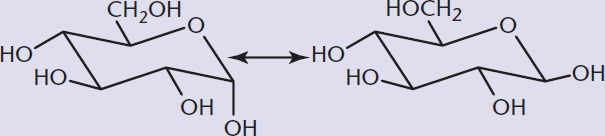 glucose molecule with two forms show
