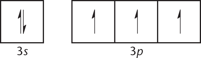 3s orbital has two electrons; 3p has three orbitals, each of which has one electron
