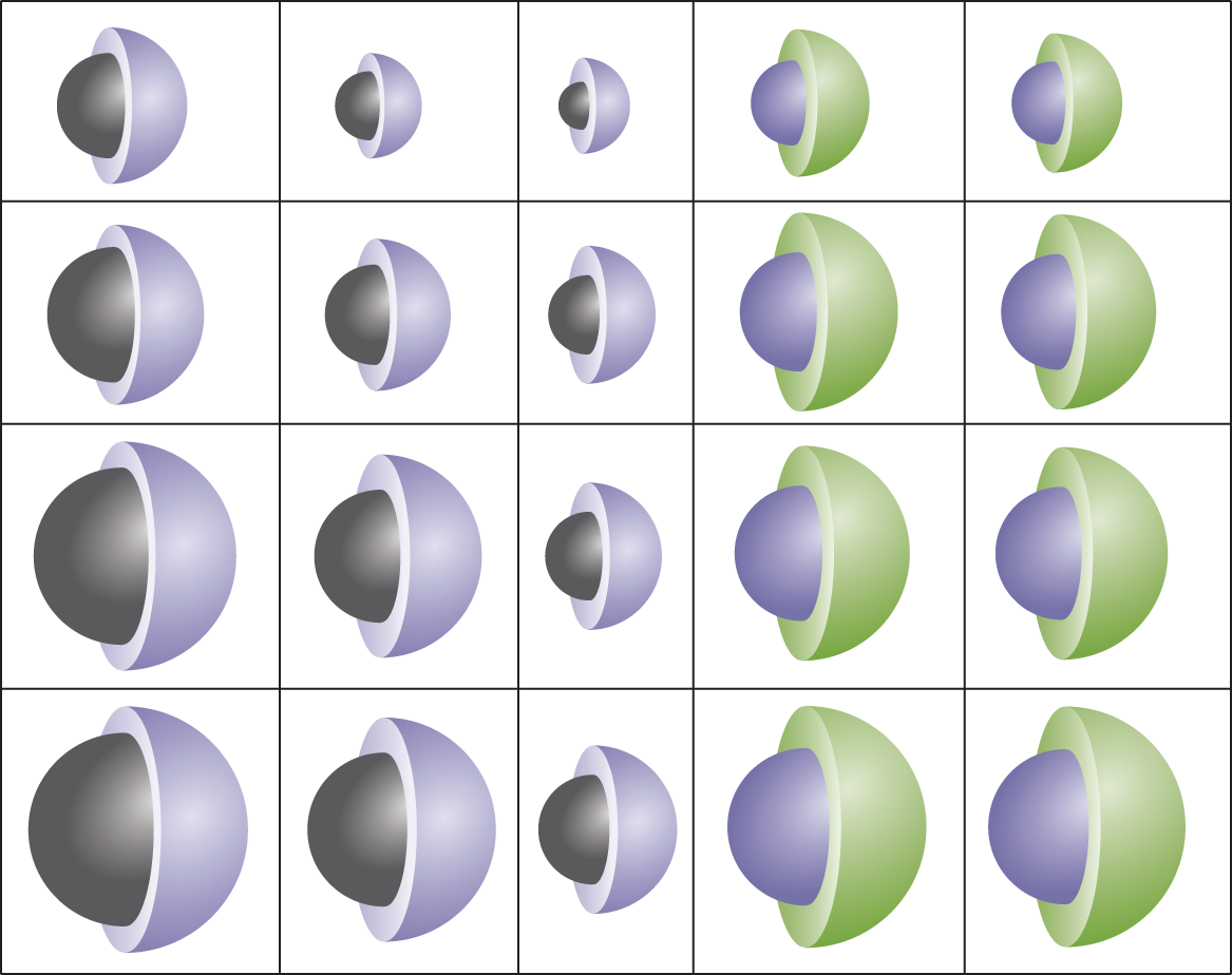 ionic radii for various atoms and ions