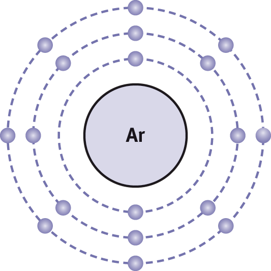 two electrons in shell 1, 8 in shell 2, 8 in shell 3 (valence)