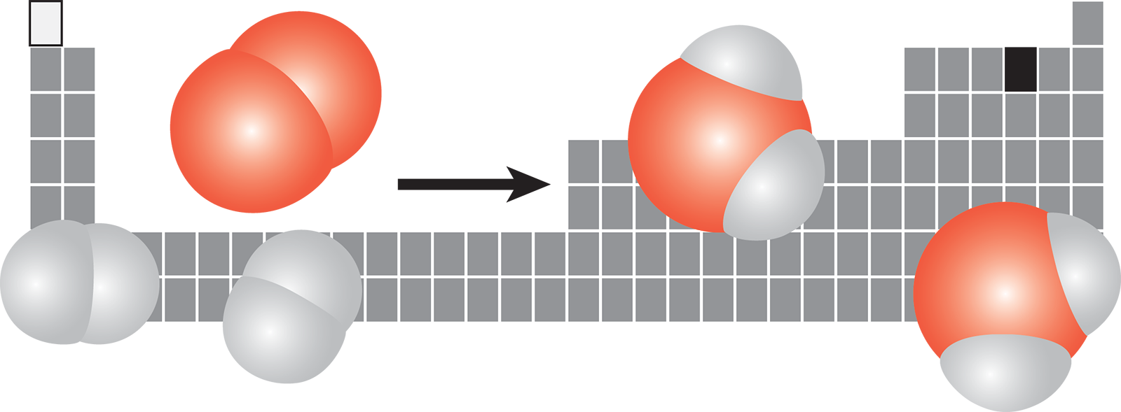 two diatomic hydrogen molecules and a diatomic oxygen molecule form two water molecules