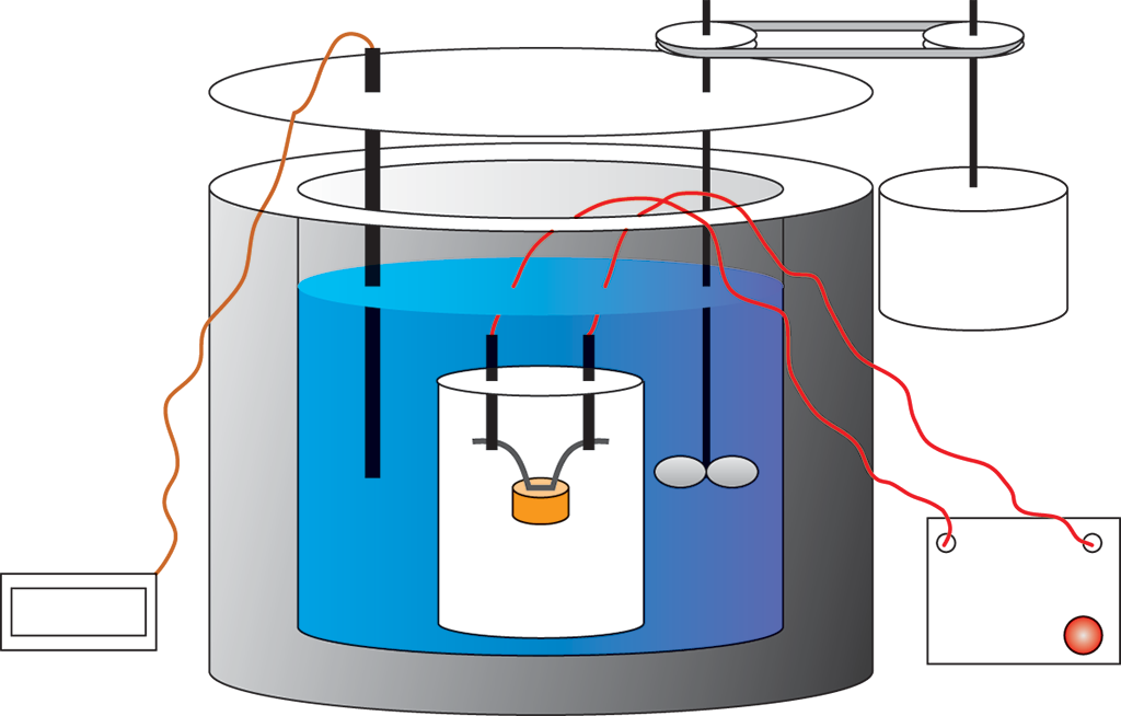 diagram of a bomb calorimeter