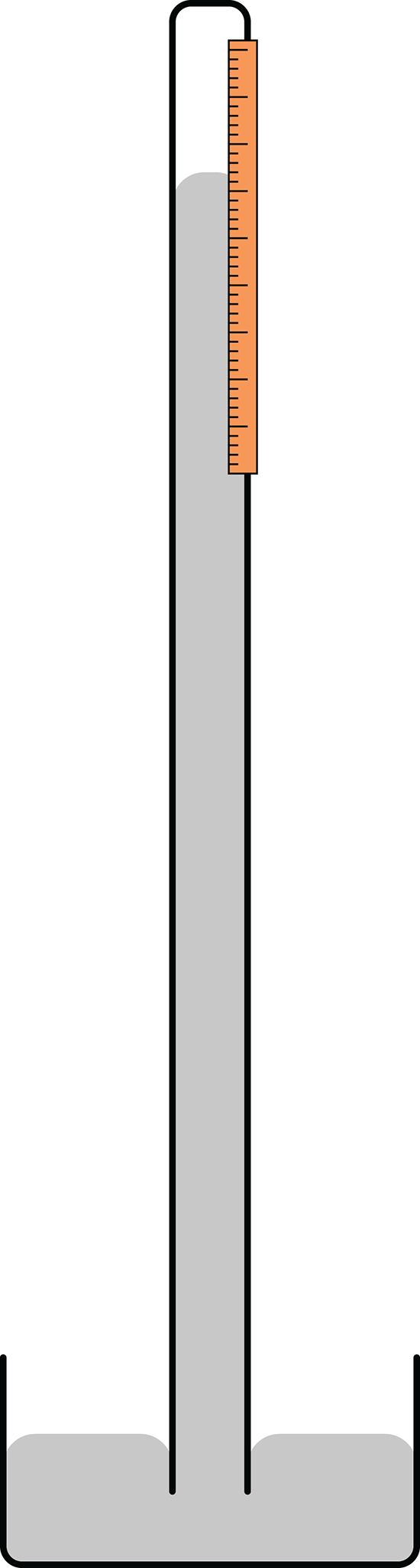 inverted tube in pool of grey liquid with ruler at top of tube