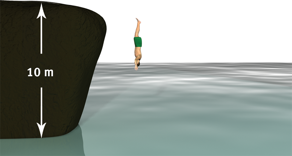 man diving off 10 m ledge