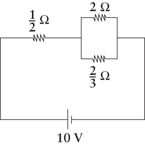 10 V source with 0.5-ohm resistor in series with 2-ohm and 0.67-ohm resistors in parallel