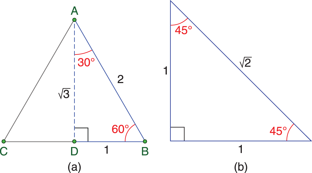 30-60-90 side lengths are 1 (across from 30), square root of 3 (across from 60) and 2 (hypotenuse); 45-45-90 side lengths are 1 (each side) and square root of 2 (hypotenuse)