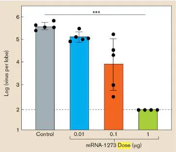 Figure from Chapter 1, Microbiology: An Evolving Science 6e