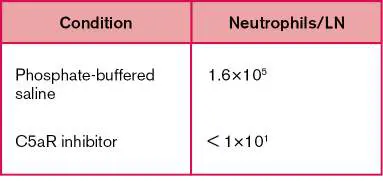 Figure from Chapter 26, Microbiology: An Evolving Science 6e